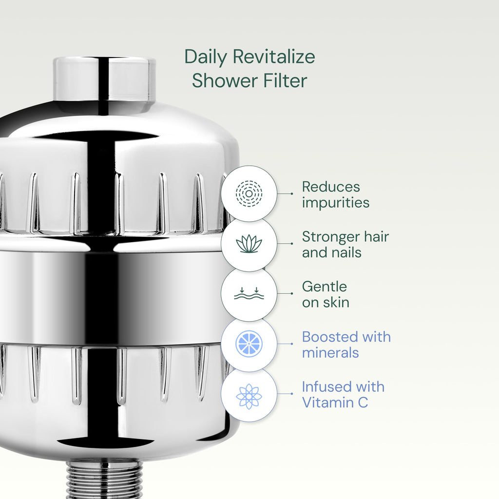 Aquabliss SF100 Daily Revitalize Shower Filter - Chrome