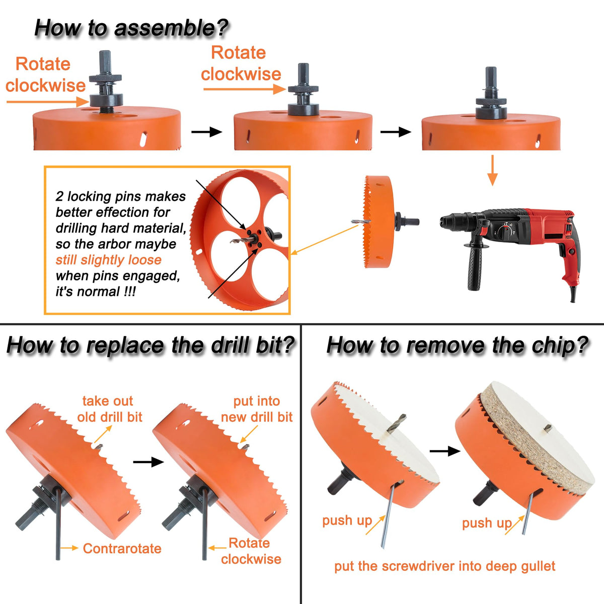 3 inch Hole Saw for Wood, Metal, Plastic & Drywall, with Arbor