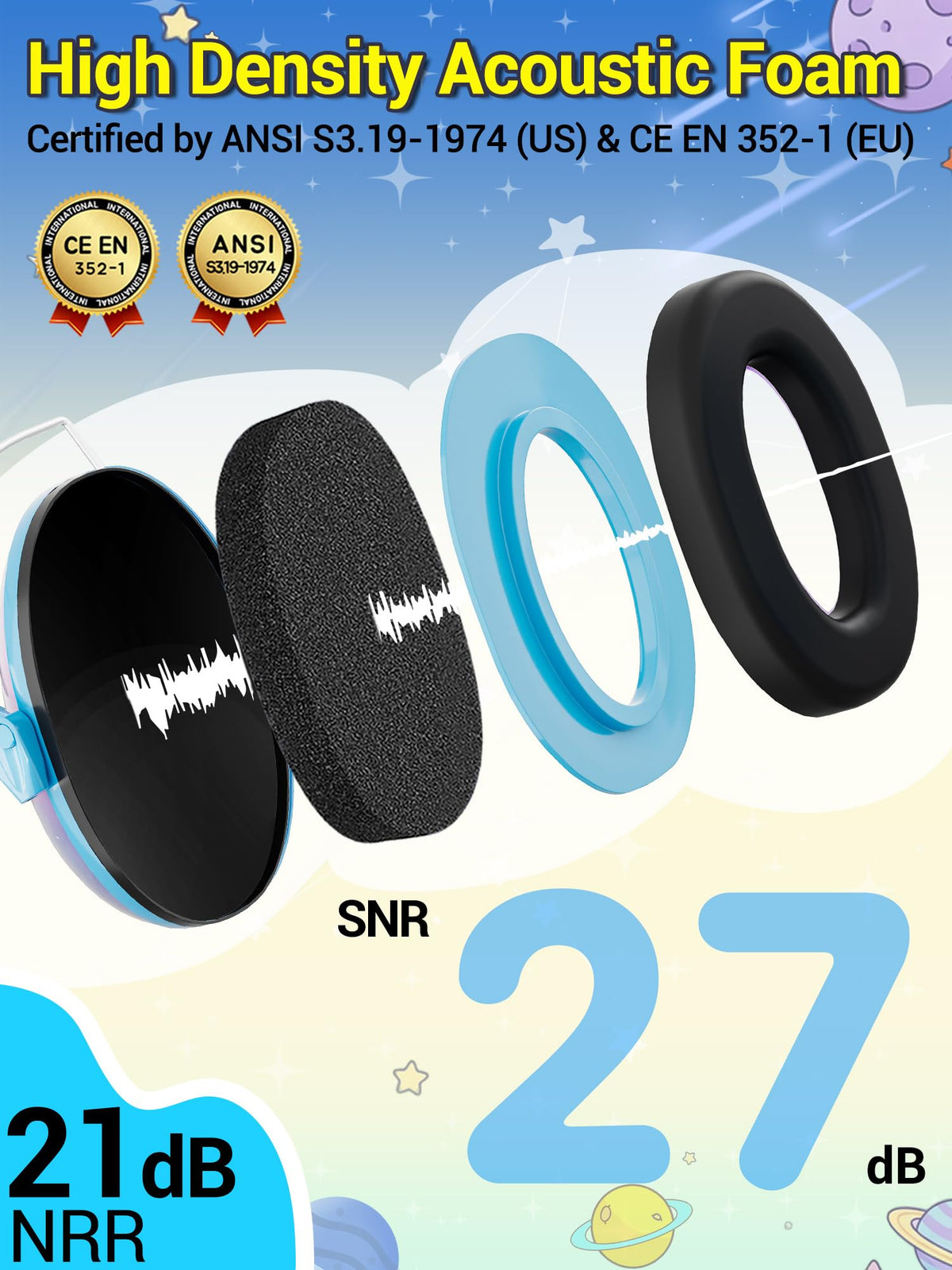 Dr.meter EM100 Noise Cancelling Headphones for Kids Adults, Ear Muffs