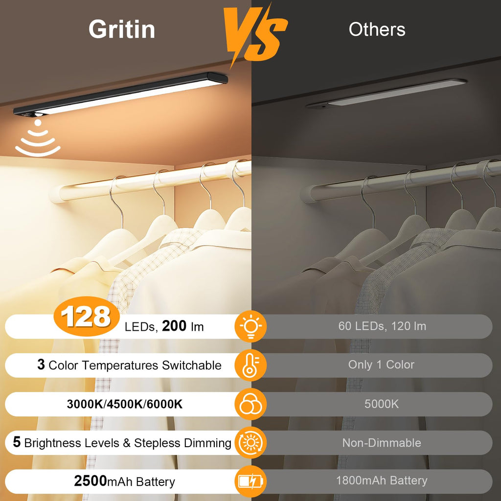 Gritin 10.2inch Under Cabinet Lighting Rechargeable 2 Pack