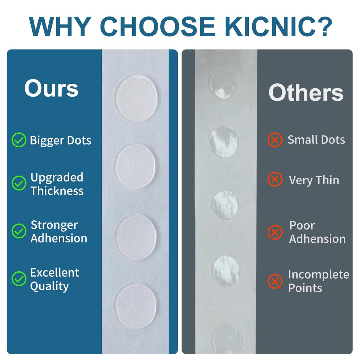 KICNIC Balloon Arch Strip Kit, 32.8 ft Tape Strips, 200 Glue Point Dots