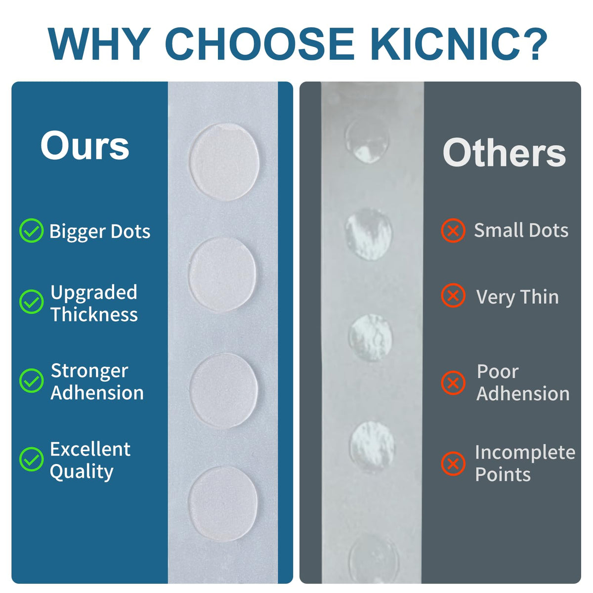 KICNIC Balloon Arch Strip Kit, 32.8 ft Tape Strips, 200 Glue Point Dots