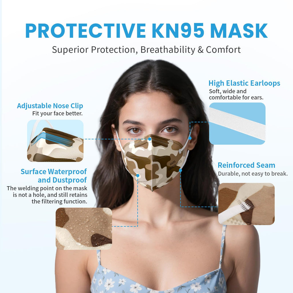 akgk KN95 Face Mask 50 PCS, Breathable Protection Masks, 5-Ply KN95 Black Masks, Cup Dust Safety Masks