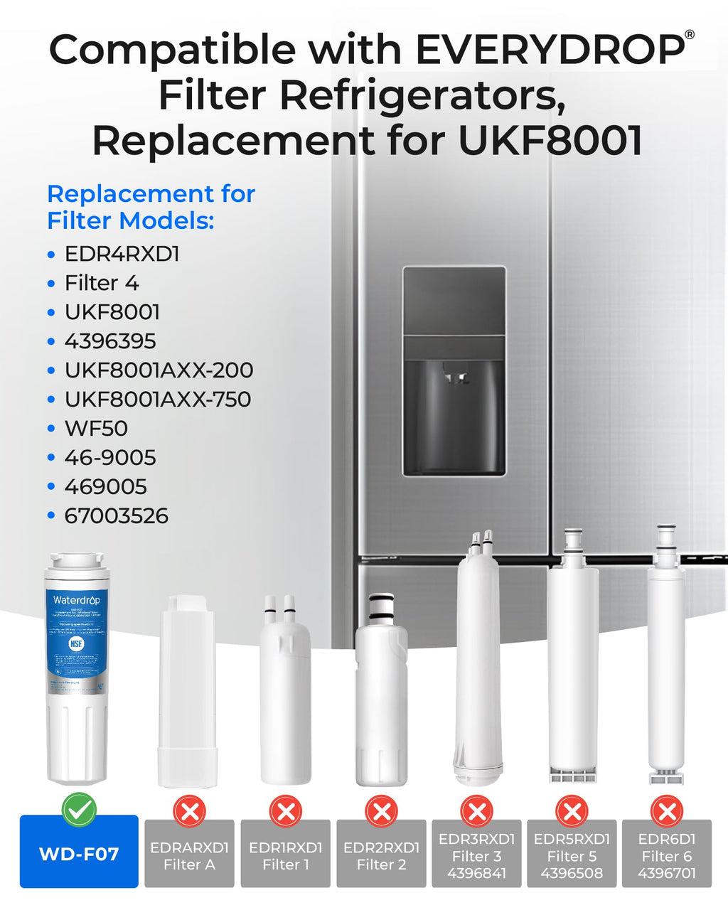 Waterdrop EDR4RXD1 Water Filter Replacement for EveryDrop® Filter 4