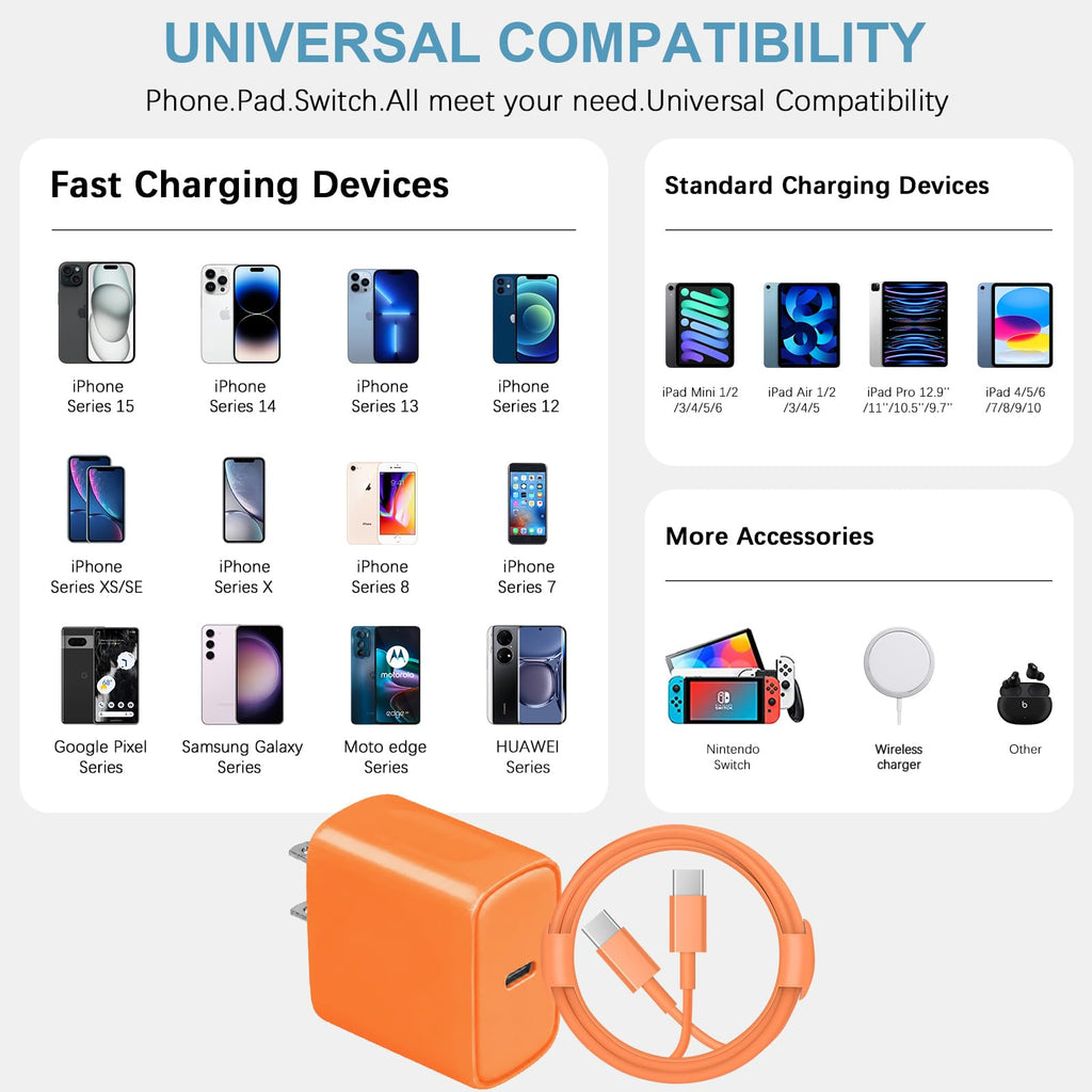 iPhone 18 17 16 15 Charger Fast Charging 3 Pack USB C Charger Block