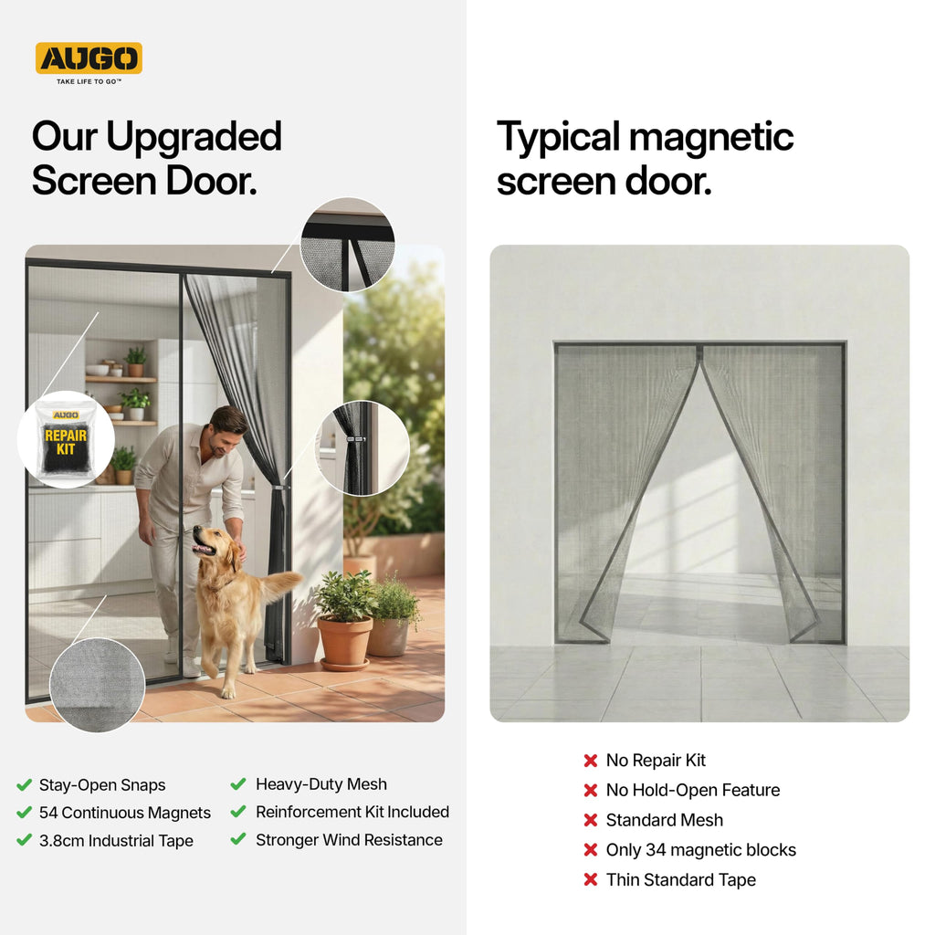 AUGO Magnetic Screen Door - Self Sealing, Heavy Duty, Hands Free Mesh Partition Keeps Bugs Out - Pet and Kid Friendly - Patent Pending Keep Open Feature - 38 Inch x 83 Inch
