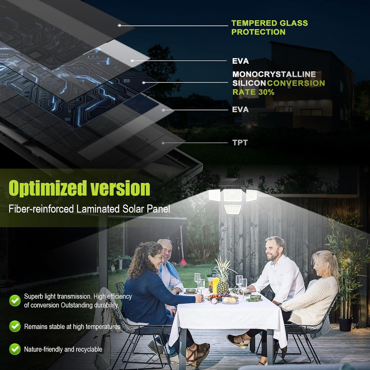 daphino 3000LM Solar Lights, Motion Sensor Outdoor Lights, 4-Head, 2 Pack