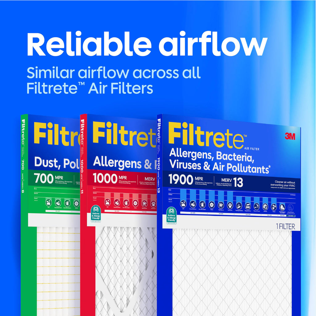 Filtrete 20x25x1 Air Filter, MERV 12, MPR 1500, 2 HVAC Filters