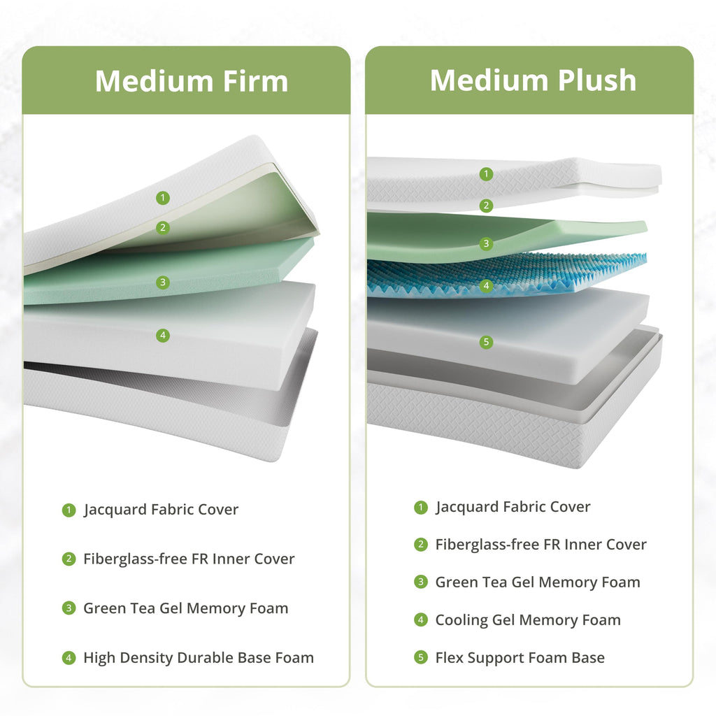 EGOHOME Twin Mattress 14 Inch, Green Tea Memory Foam Mattress, Medium Plush