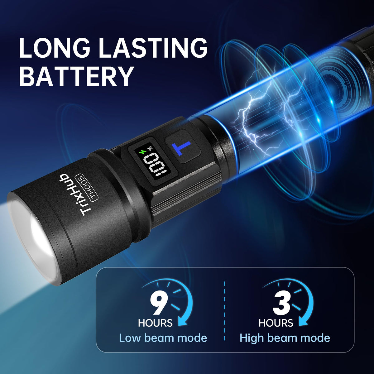 TrixHub Rechargeable Flashlights 3 Pack Super Bright High Lumens Flashlight