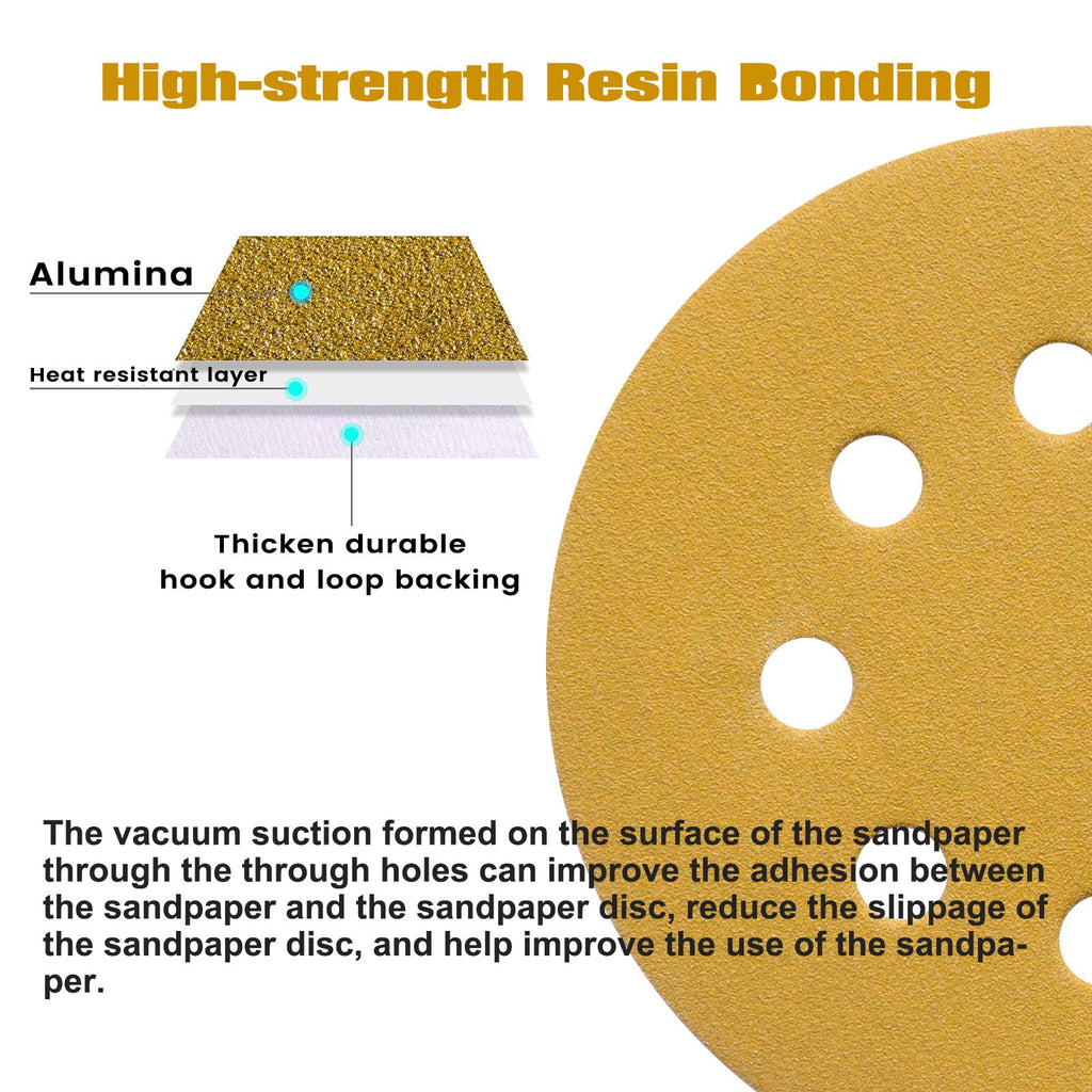 50PCS 5 Inch Sanding Discs 2500 Grit Random Orbit Sander Sandpaper