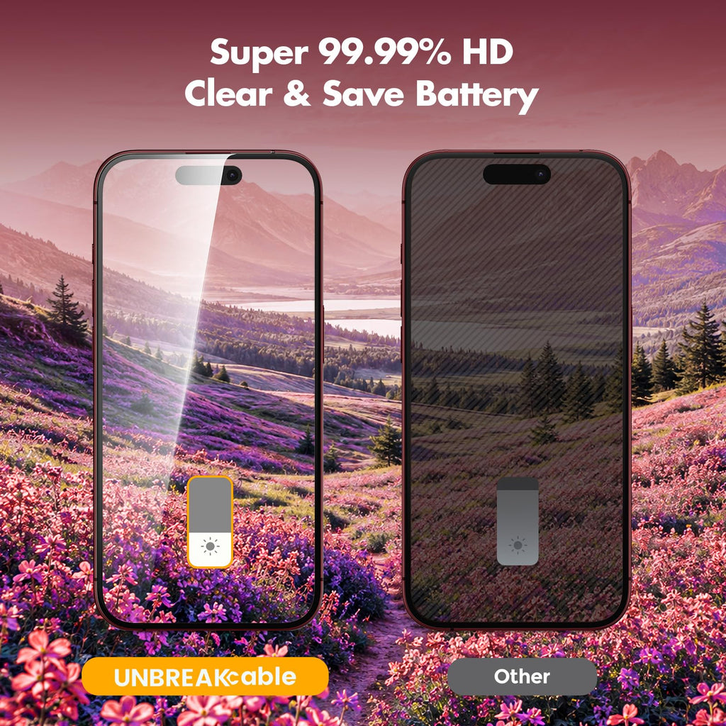 UNBREAKcable Privacy Screen Protector for iPhone 16 Pro Max, Full Coverage