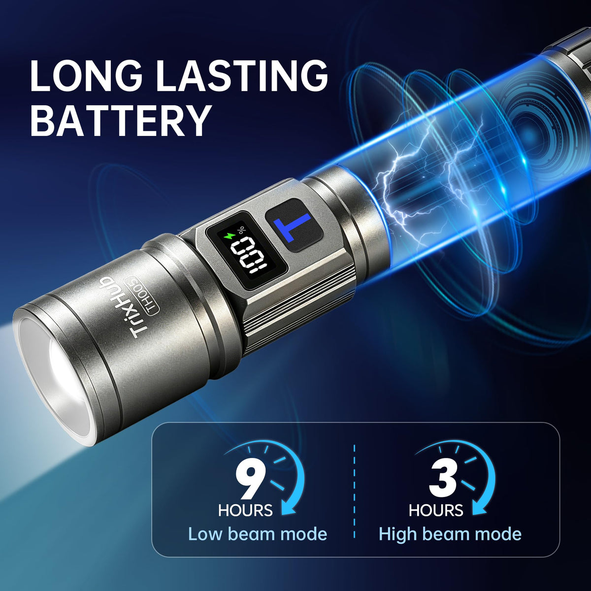 TrixHub Rechargeable Flashlights 3 Pack Super Bright High Lumens Flashlight