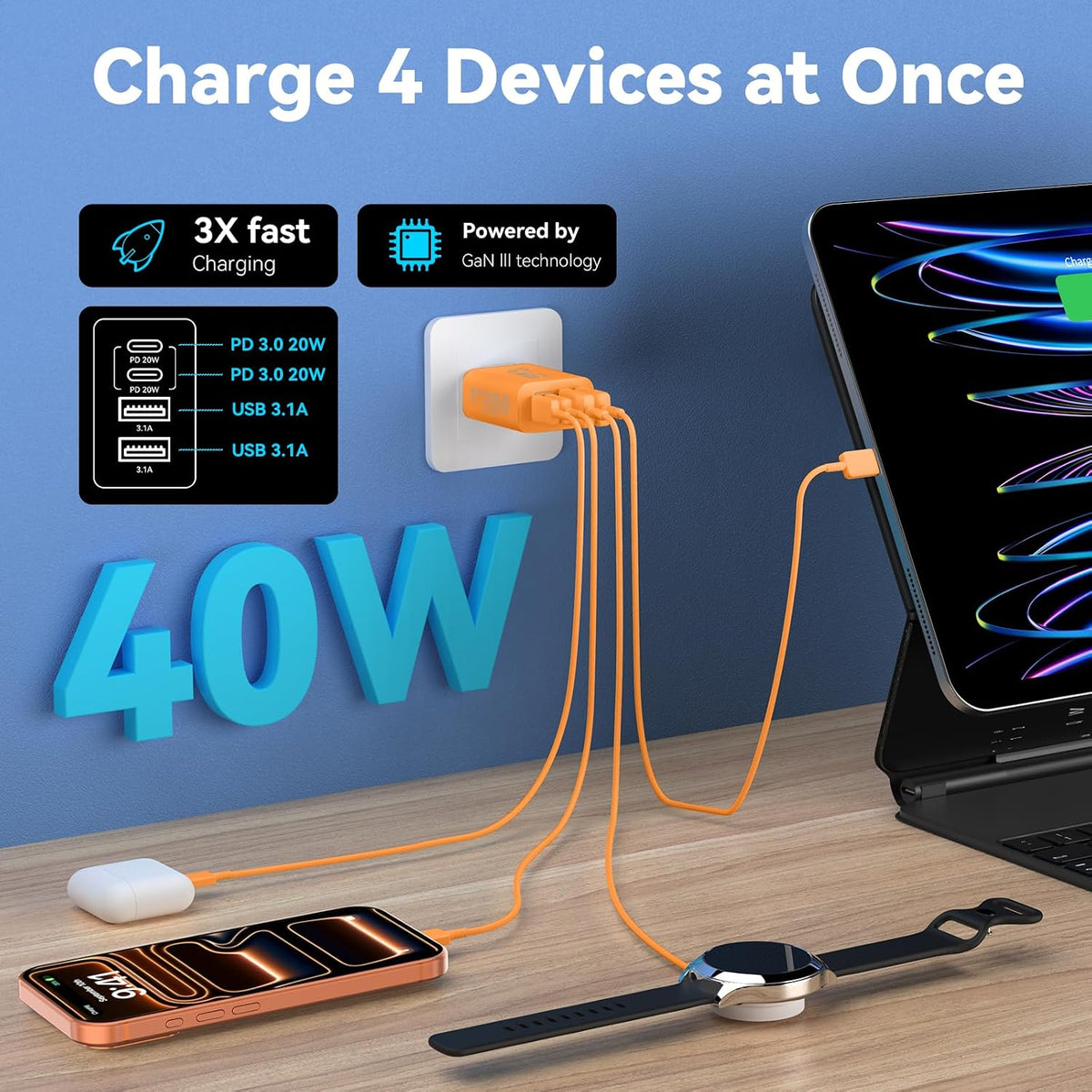 USB C Charger Block Multiple Ports Wall Charger Fast Phone Charging Blocks