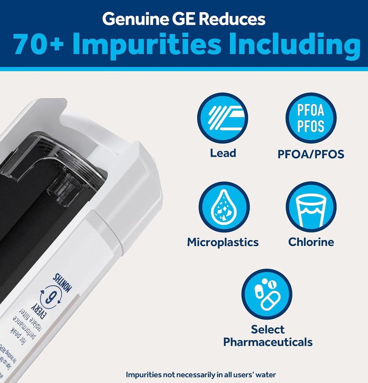 GE XWFE™ Refrigerator Water Filter, Genuine Filter, Guaranteed Fit, 1-pack