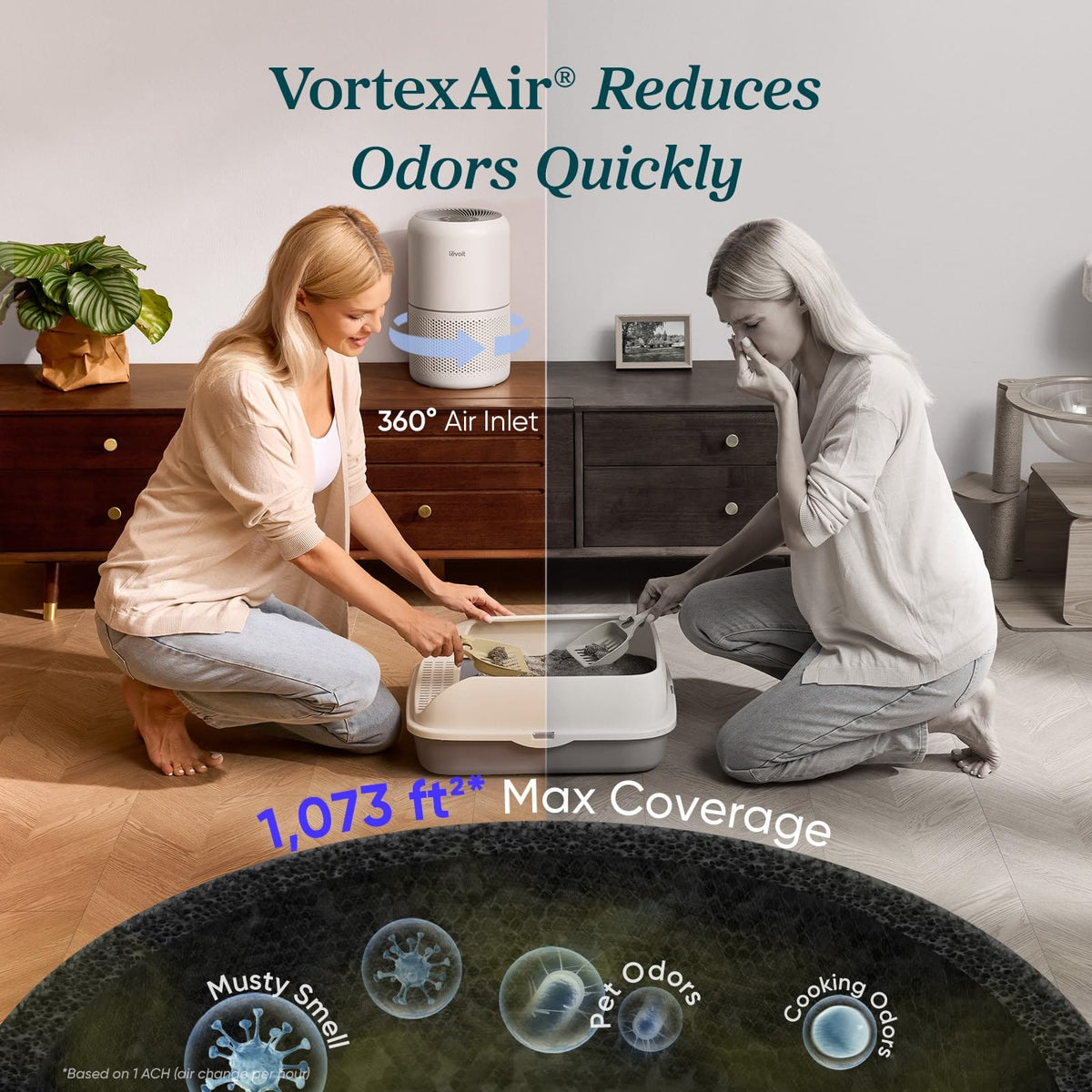 Levoit Air Purifier for Home Pets Hair Allergens in Bedroom Quiet Purifiers