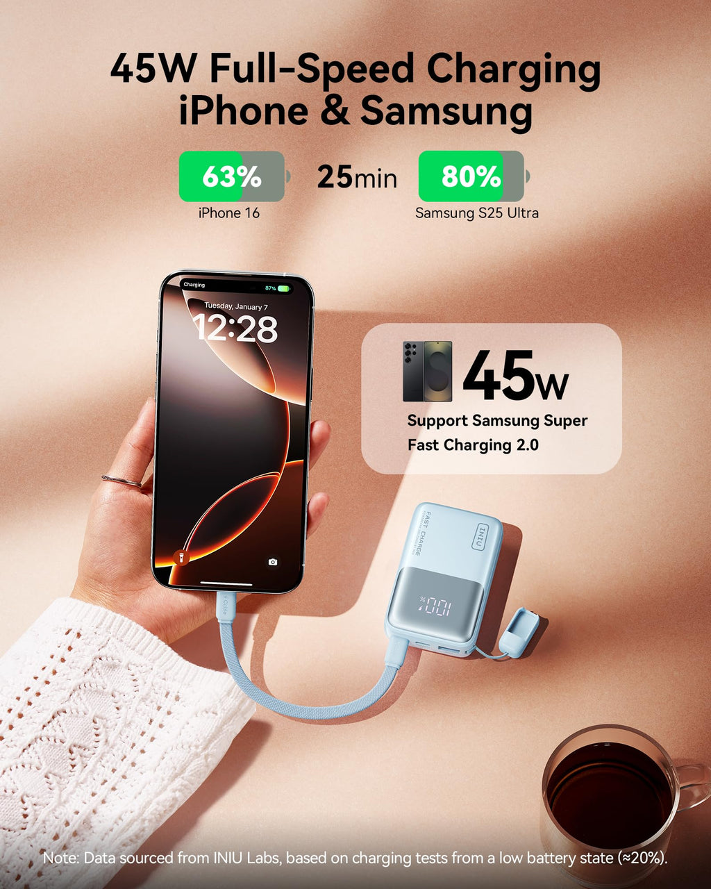 INIU Mini Portable Charger, Small 10000mAh 45W Fast Charging Power Bank