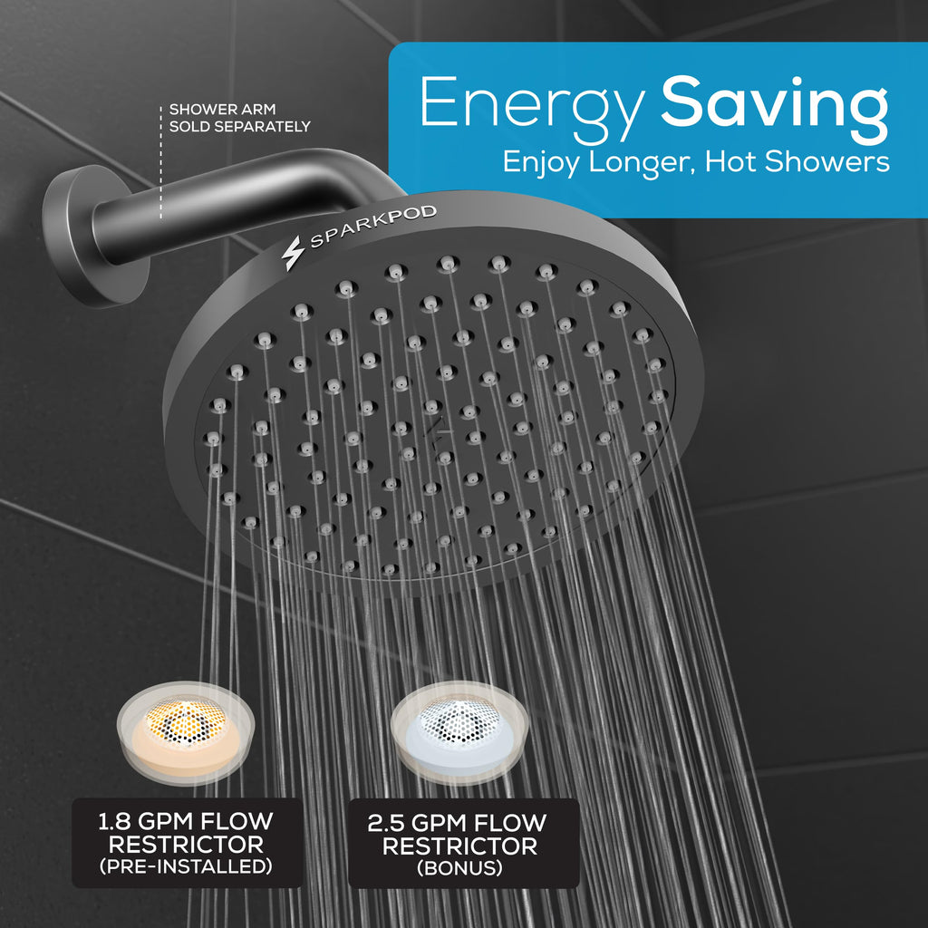 SparkPod Rain Shower Head, 6 Inch Round, Luxury Polished Chrome Finish