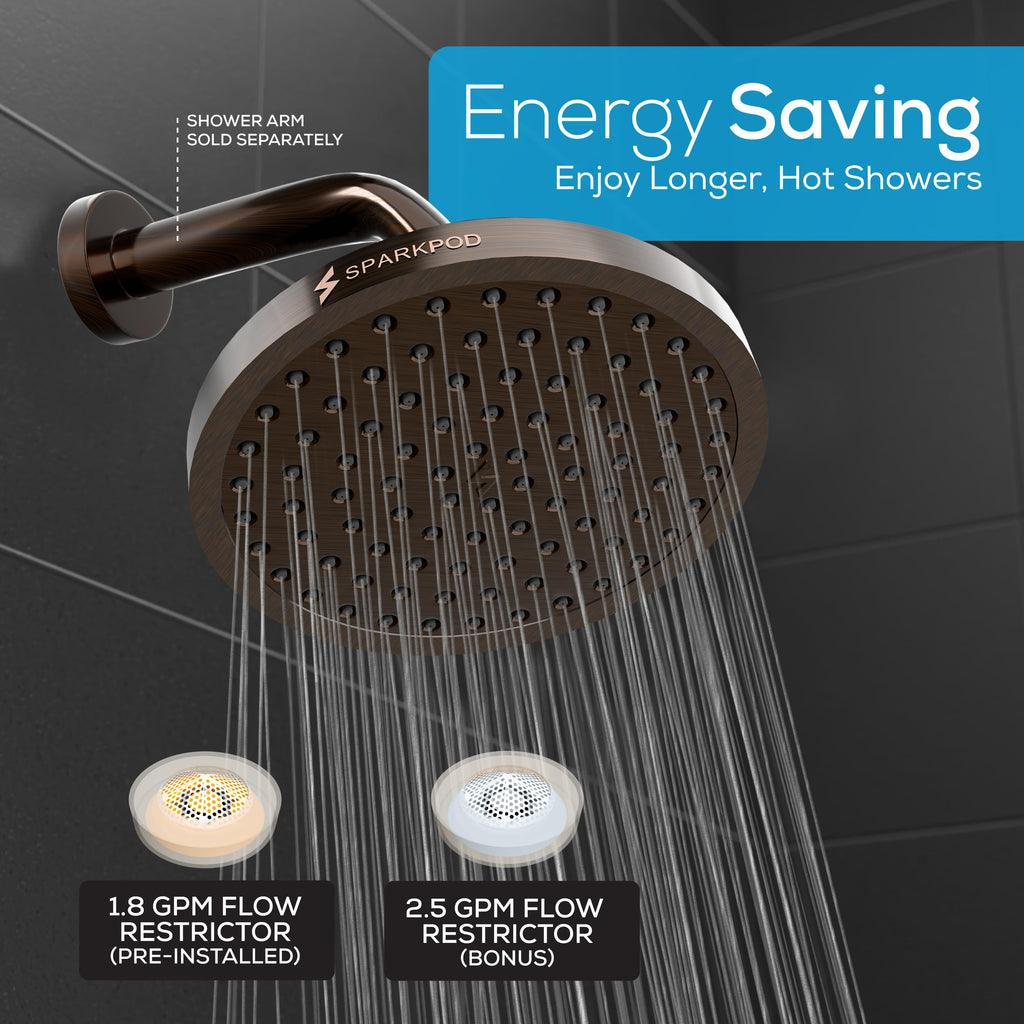 SparkPod Rain Shower Head, 6 Inch Round, Luxury Polished Chrome Finish
