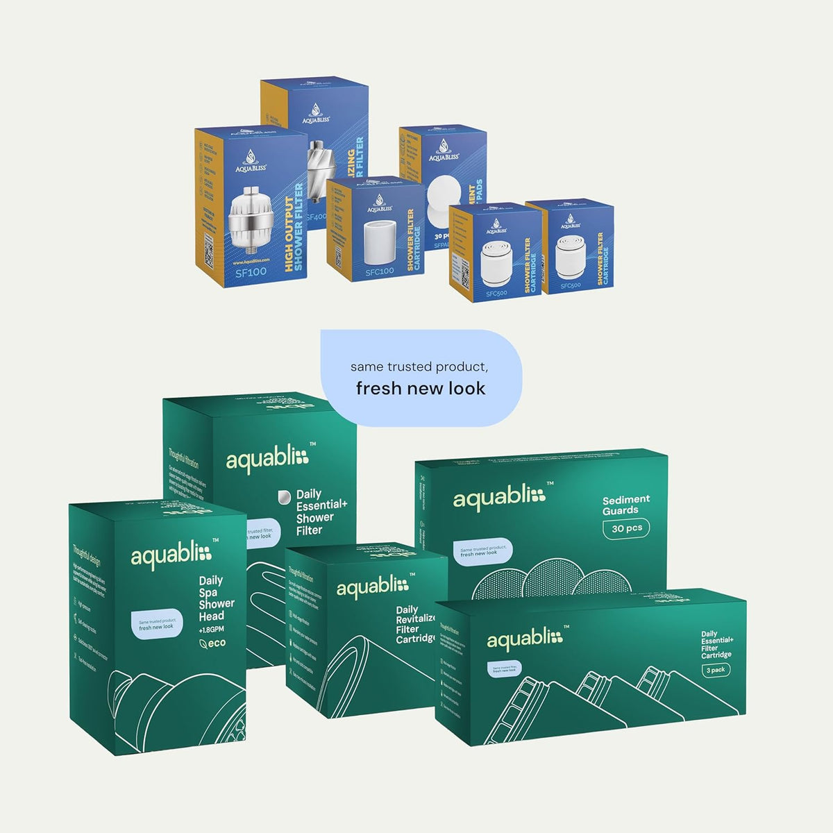 Aquabliss SFC100 Daily Revitalize Filter Cartridge (3-Pack)