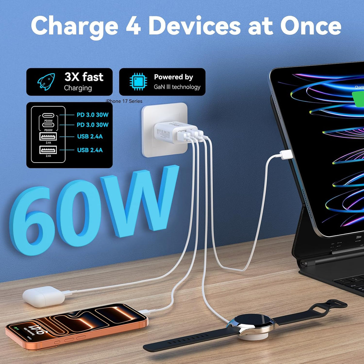 USB C Charger Block Multiple Ports Wall Charger Fast Phone Charging Blocks