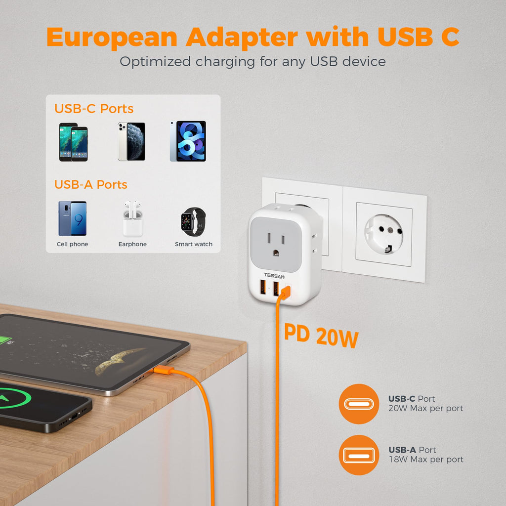 TESSAN European Travel Plug Adapter 2 Pack, Type C Plug
