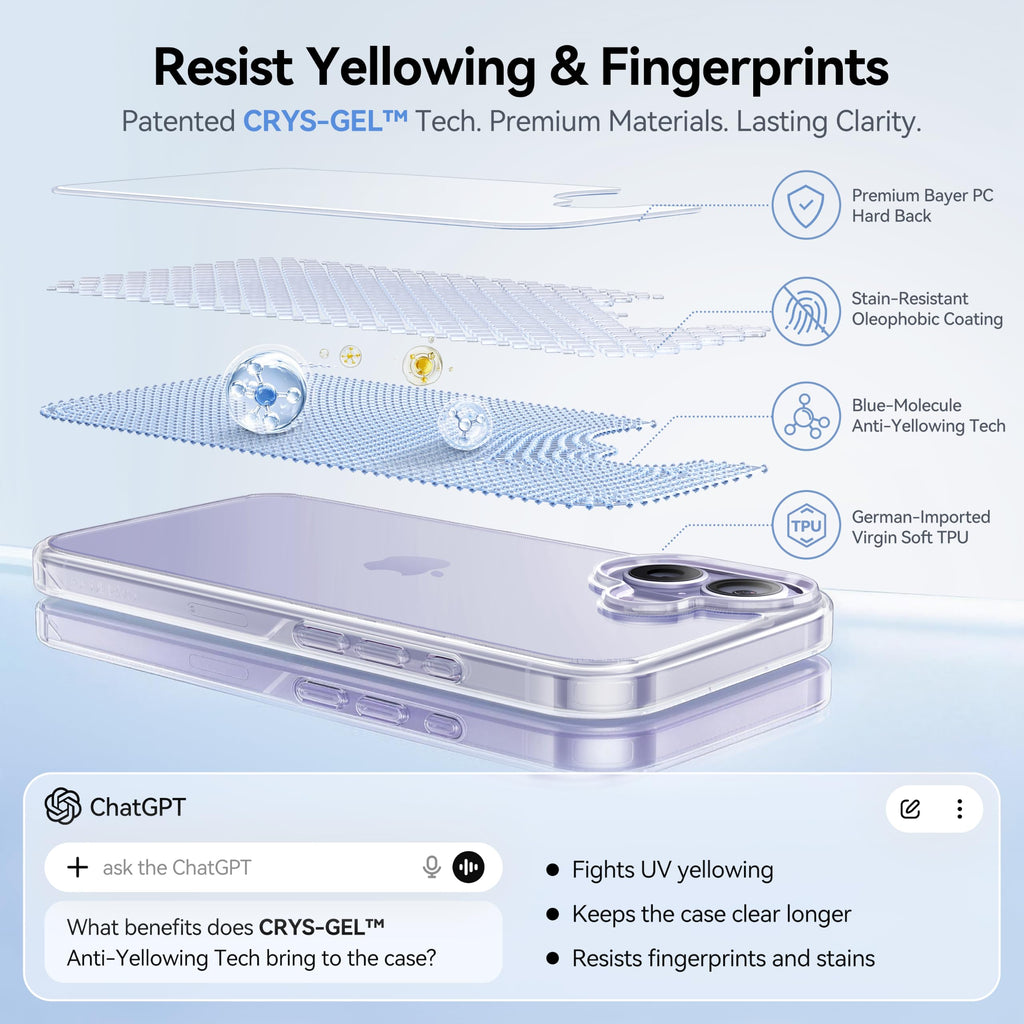 CASEKOO for iPhone 16 Smooth Crystal Clear Case, Patented Anti-Yellow
