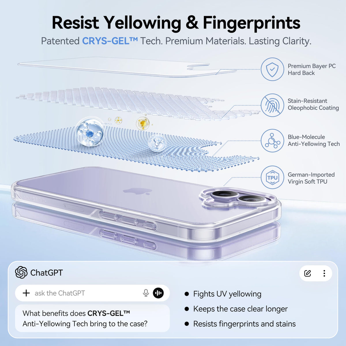 CASEKOO for iPhone 16 Smooth Crystal Clear Case, Patented Anti-Yellow