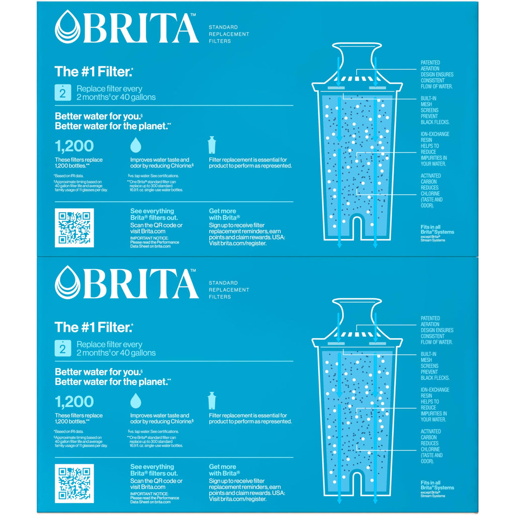 Brita Original Replacement Water Filter, Pitchers and Dispensers, 3 Pack