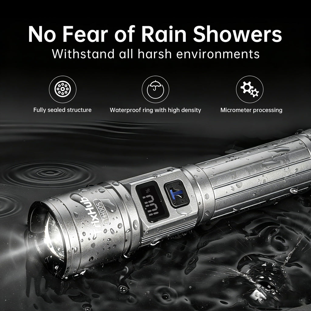 TrixHub Rechargeable Flashlights 3 Pack Super Bright High Lumens Flashlight