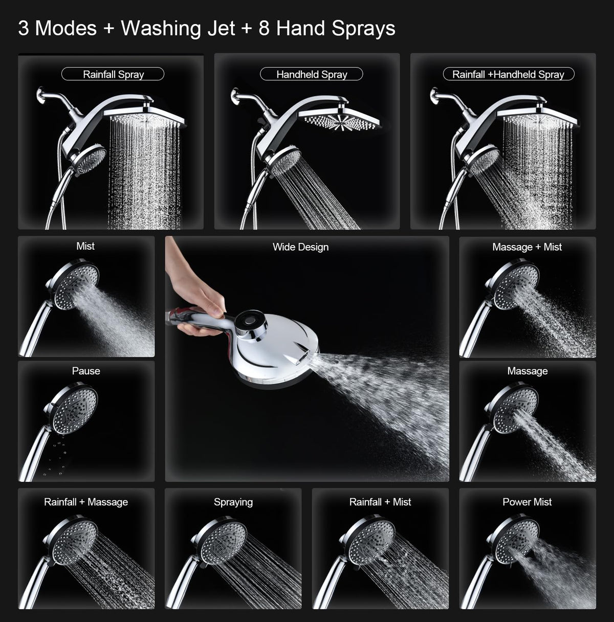 Rain Shower Head with Handheld Showerhead, Chrome 1.8GPM 460311