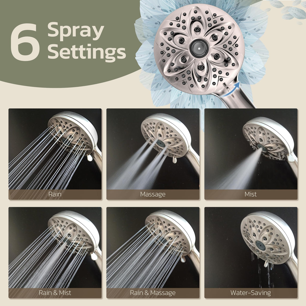 JDO High‑Pressure 6‑Setting Handheld Shower Head, 4.7 Inch Chrome Premium