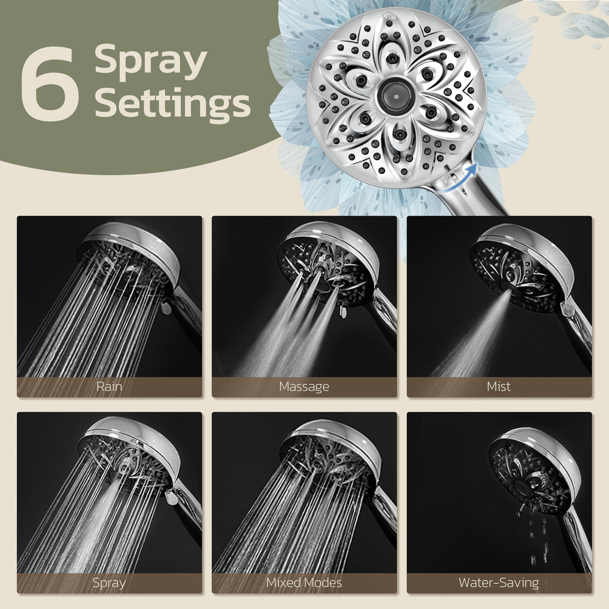 JDO High‑Pressure 6‑Setting Handheld Shower Head, 4.7 Inch Chrome Premium