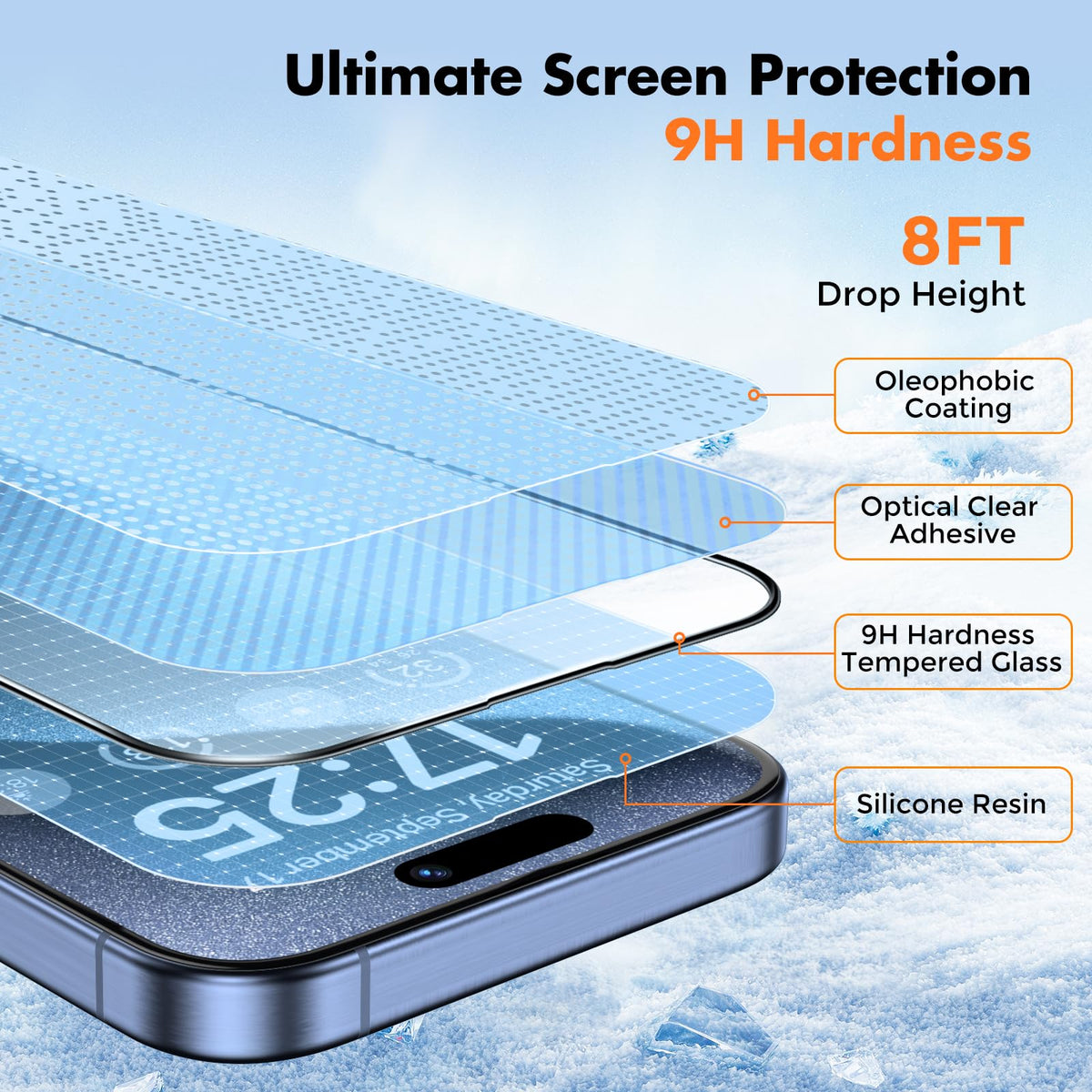 UNBREAKcable 3-Pack Screen Protector for iPhone 16 Pro Max, Full Coverage
