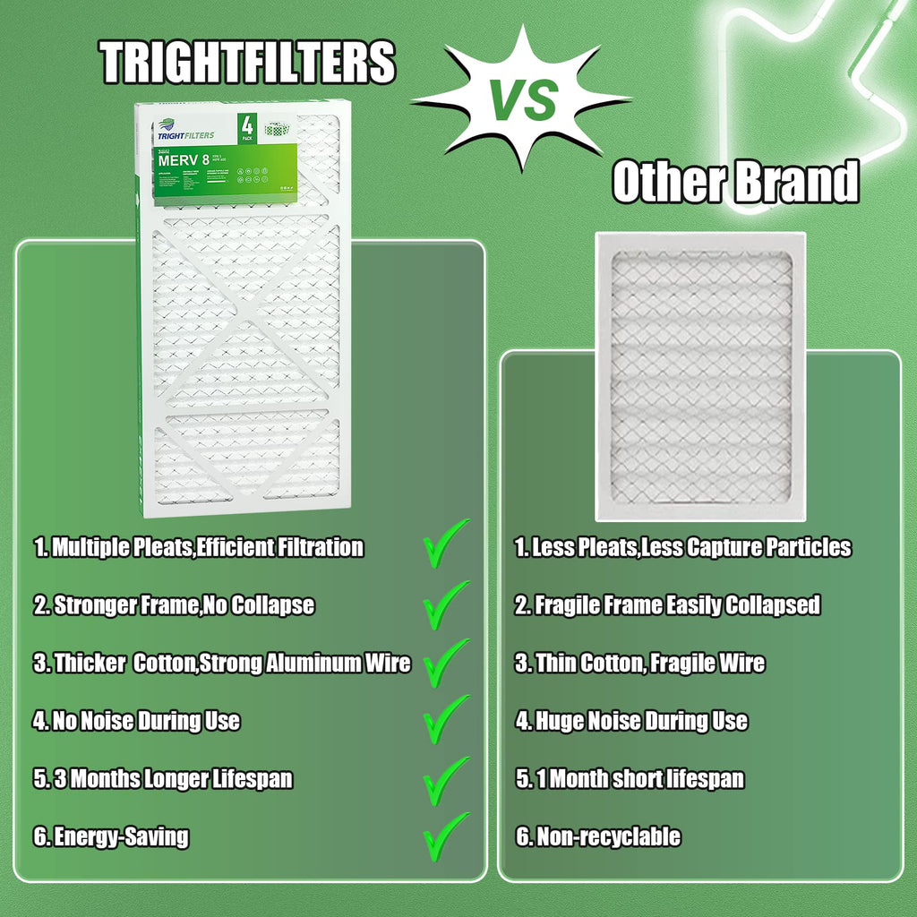 TRIGHTFILTERS 14x20x1 Air Filter 4 Pack, MERV 8 Filter Replacement