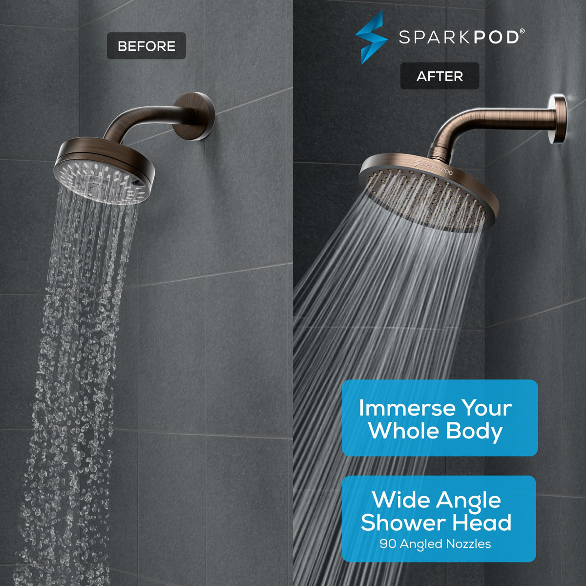 SparkPod Rain Shower Head, 6 Inch Round, Luxury Polished Chrome Finish