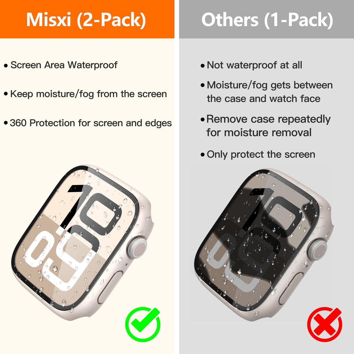 Misxi 2-Pack Waterproof Case for 41mm Apple Watch Series 9/8/7