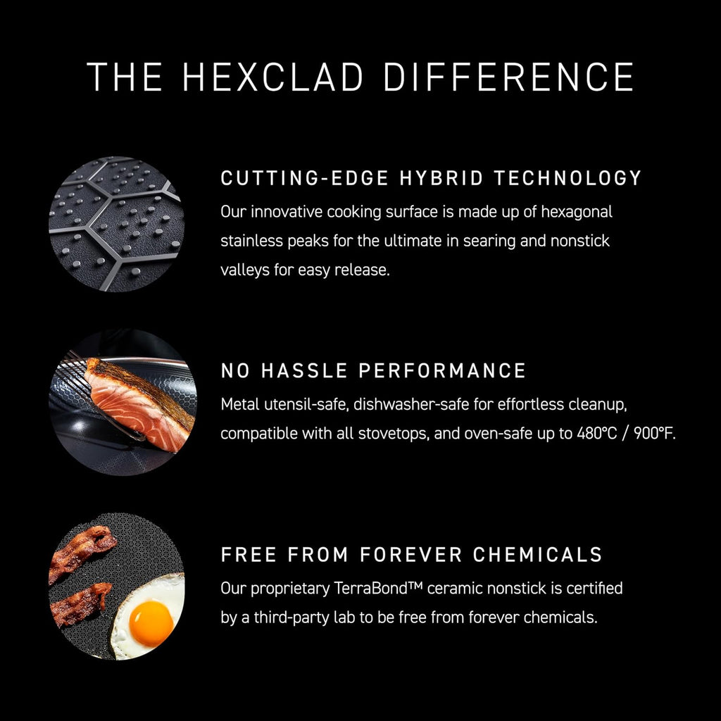 HexClad 10" Hybrid Nonstick Frying Pan, Dishwasher & Induction Safe