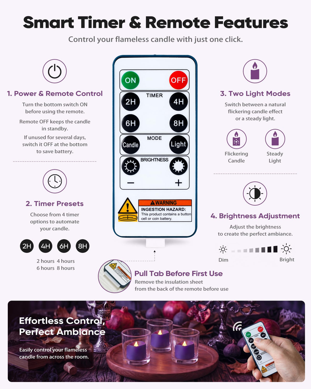 Homemory 12-Pack Remote Flameless LED Battery Tea Light Candles, 400+Hrs