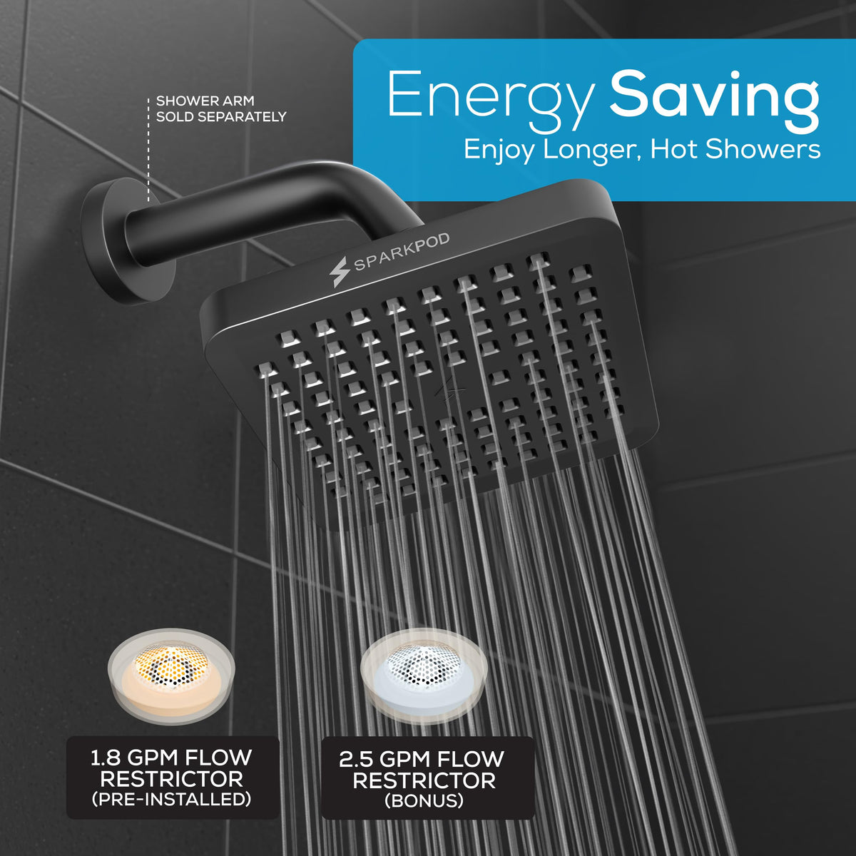 SparkPod Rain Shower Head, 6 Inch Round, Luxury Polished Chrome Finish