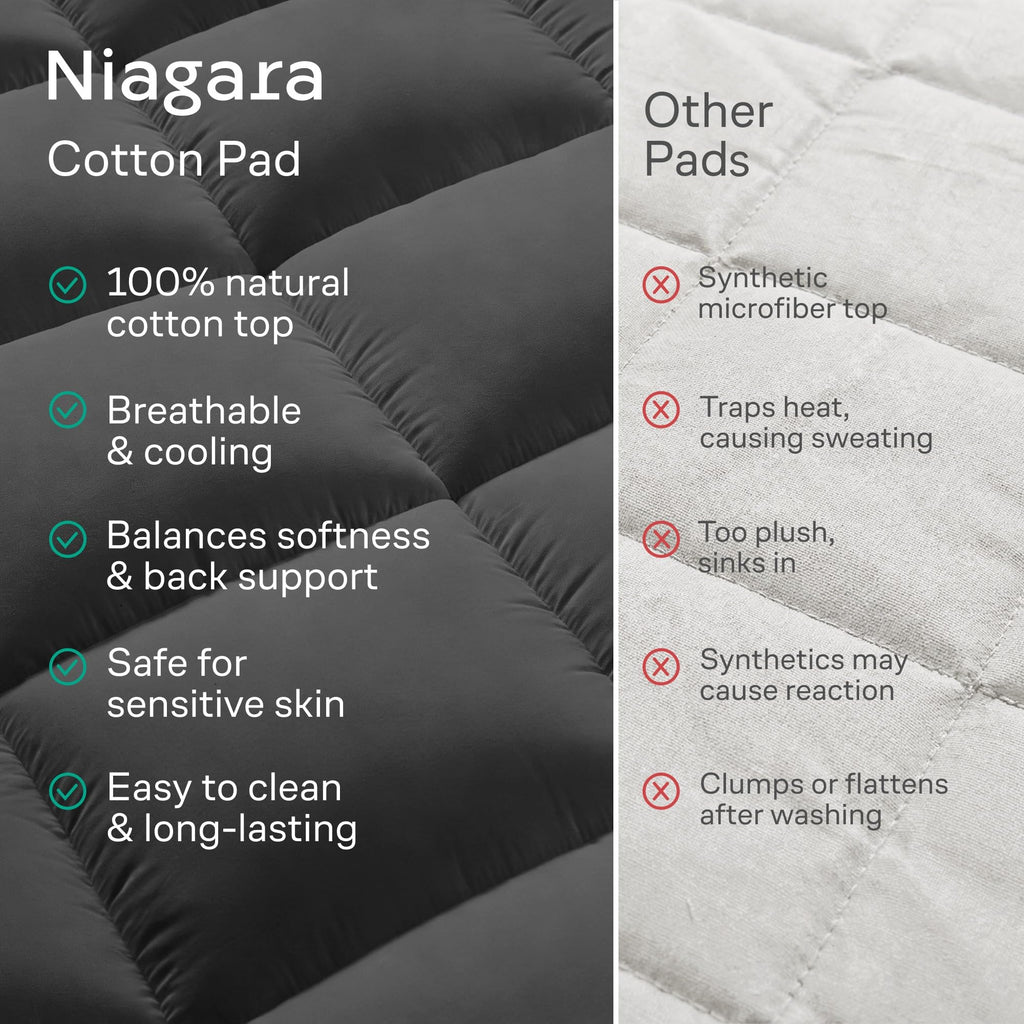 Niagara Sleep Solution 100% Cotton Top Queen Size Mattress Pad, Pillow Top