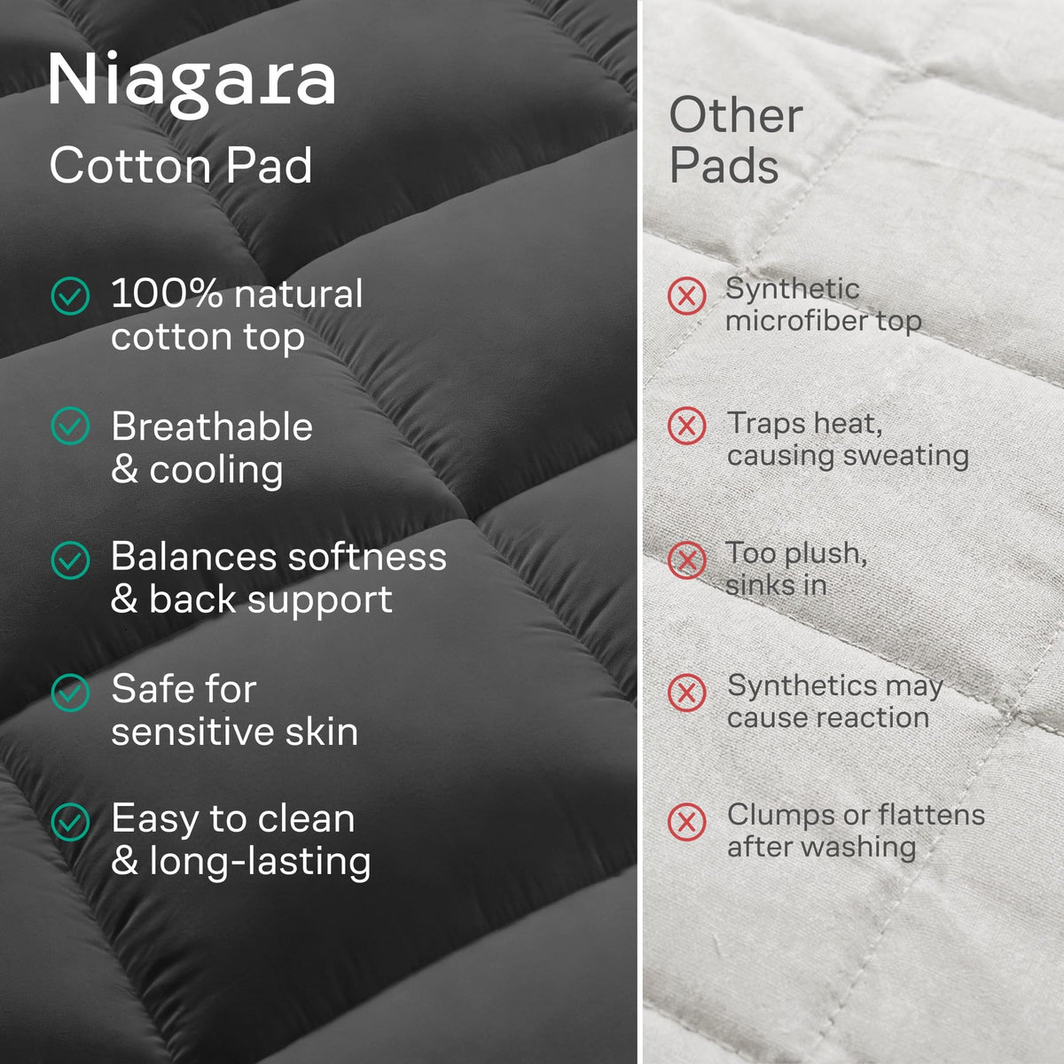 Niagara Sleep Solution 100% Cotton Top Queen Size Mattress Pad, Pillow Top