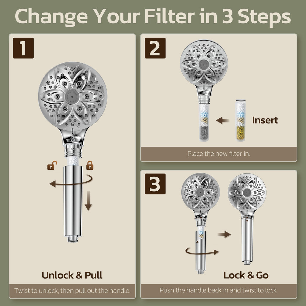 JDO High‑Pressure 6‑Setting Handheld Shower Head, 4.7 Inch Chrome Premium