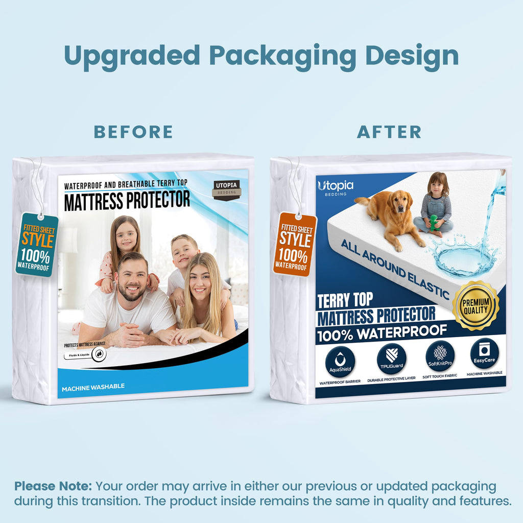 Waterproof Twin Size Mattress Protector fits upto 15" deep Mattresses