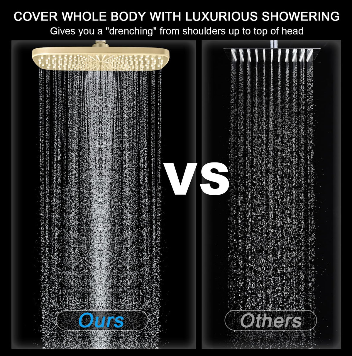 Rain Shower Head with Handheld Showerhead, Chrome 1.8GPM 460311