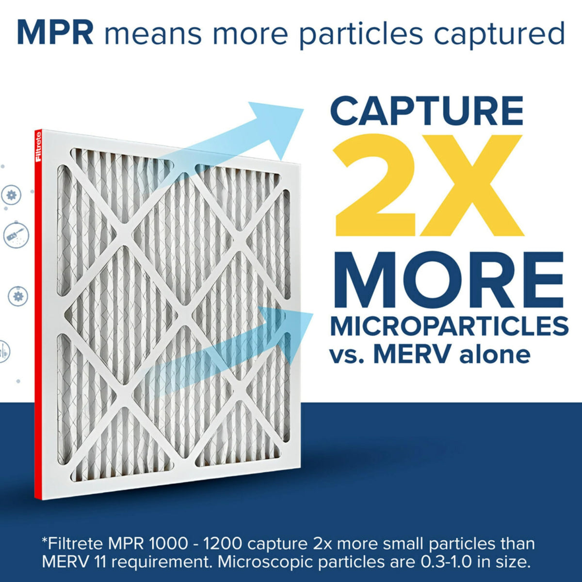 Filtrete 20x25x1 Air Filter, MERV 11, MPR 1000, 2 HVAC Filters