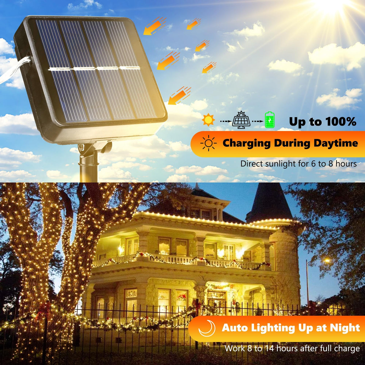 Joomer Solar Fairy Lights, 2-Pack Total 80FT 240LED String Lights, White