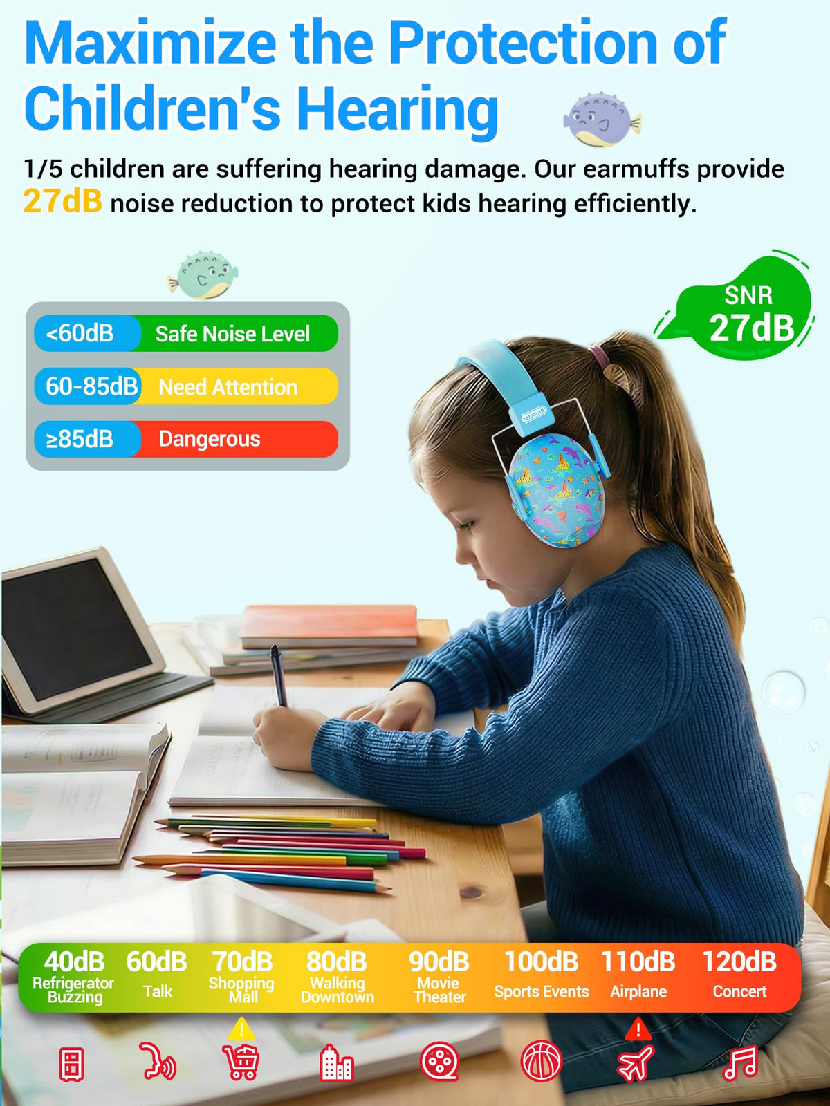Dr.meter EM100 Noise Cancelling Headphones for Kids Adults, Ear Muffs