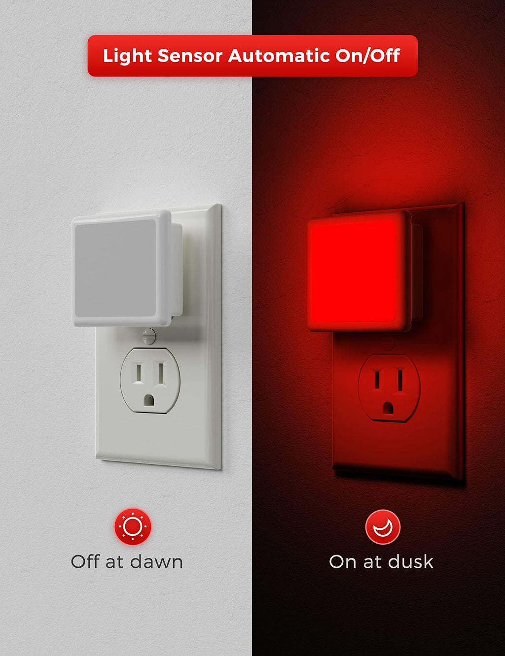L LOHAS LED Night Lights Plug into Wall 2-Pack, 0.3W Plug in Night Light