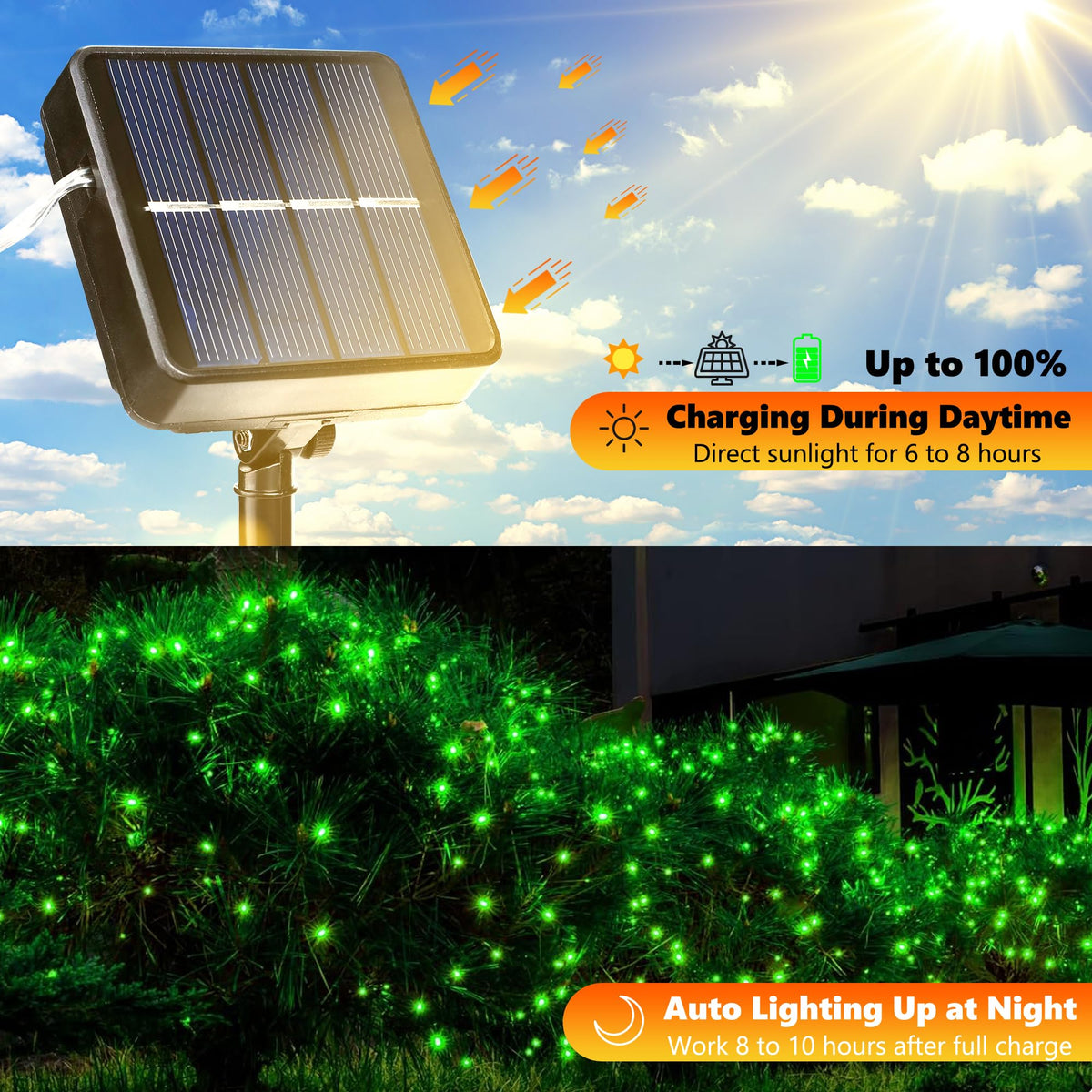 Joomer Solar Fairy Lights, 2-Pack Total 80FT 240LED String Lights, White